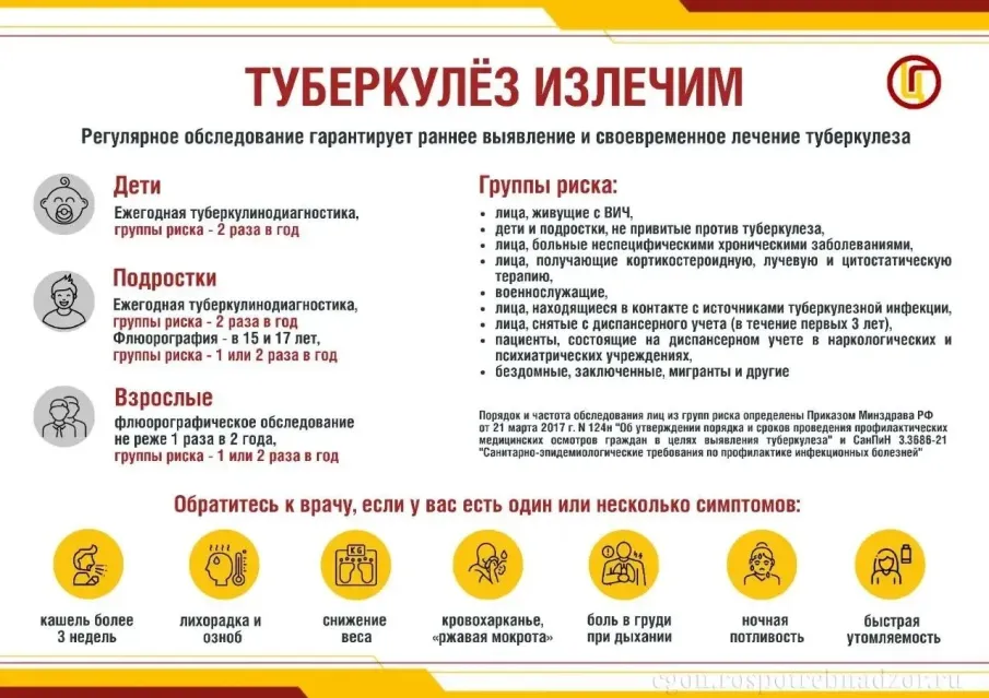 Профилактика туберкулеза